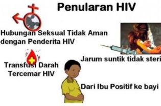 Ilustrasi bahaya HIV/AIDS. [google]